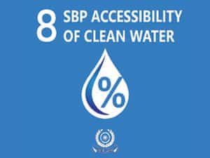 sbp SBP Clean Water